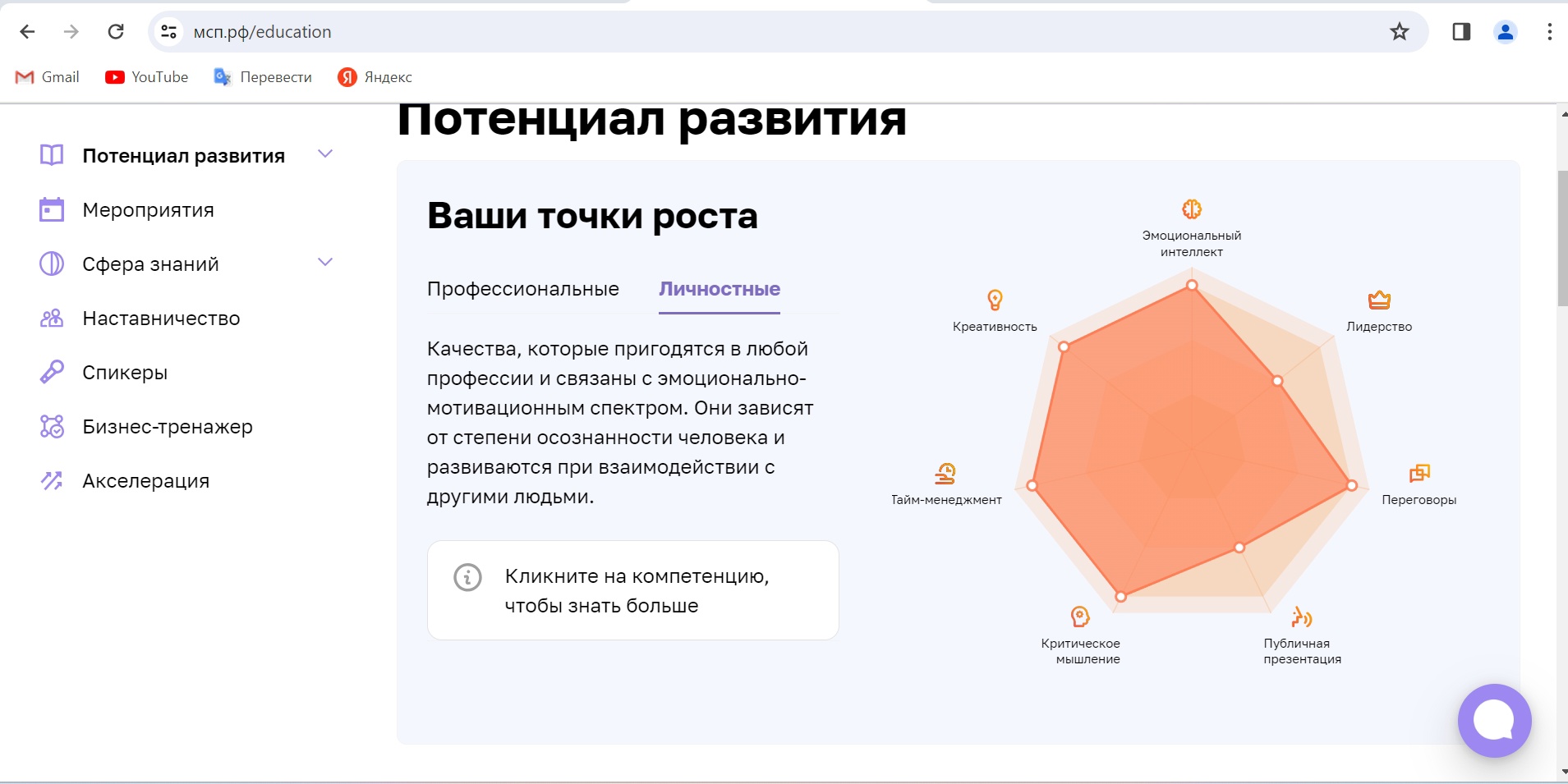 Результат тестирования с сайта МСП.РФ